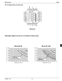 浏览型号MIC5801BWM的Datasheet PDF文件第3页