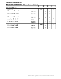 浏览型号MMBT5551LT3G的Datasheet PDF文件第2页