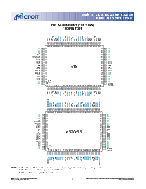 ͺ[name]Datasheet PDFļ5ҳ