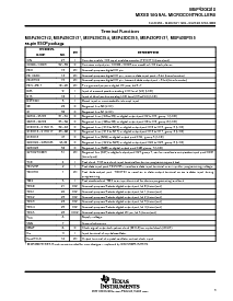 浏览型号MSP430X31X的Datasheet PDF文件第3页