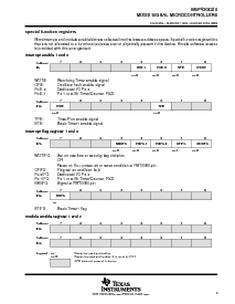浏览型号MSP430X31X的Datasheet PDF文件第9页