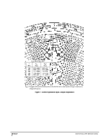 浏览型号MRF327的Datasheet PDF文件第4页