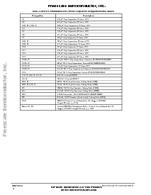 浏览型号MRF374A的Datasheet PDF文件第6页