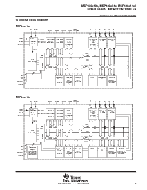 浏览型号MSP430F148IPM的Datasheet PDF文件第5页