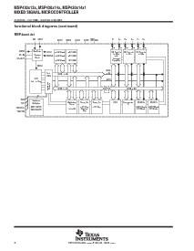 浏览型号MSP430F148IPM的Datasheet PDF文件第6页