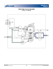 浏览型号MT48LC4M32B2的Datasheet PDF文件第4页