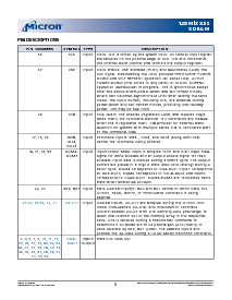 浏览型号MT48LC4M32B2的Datasheet PDF文件第5页