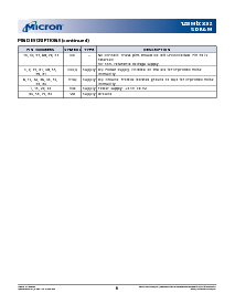 浏览型号MT48LC4M32B2的Datasheet PDF文件第6页