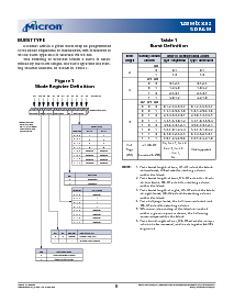 浏览型号MT48LC4M32B2的Datasheet PDF文件第8页