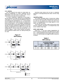浏览型号MT48LC4M32B2的Datasheet PDF文件第9页