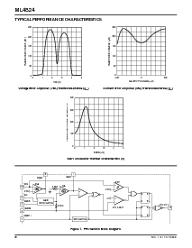 浏览型号ML4824CS-1的Datasheet PDF文件第6页