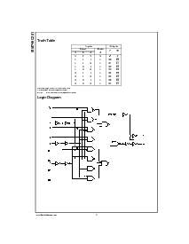 浏览型号MM74HC251MTC的Datasheet PDF文件第2页