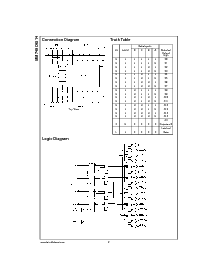 浏览型号MM74HC4514WM的Datasheet PDF文件第2页