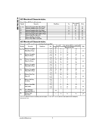 浏览型号MM74HC4514WM的Datasheet PDF文件第4页