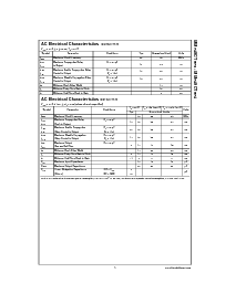 浏览型号MM74HCT573MTC的Datasheet PDF文件第5页