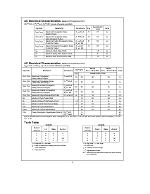 浏览型号MM74HCT574WM的Datasheet PDF文件第3页