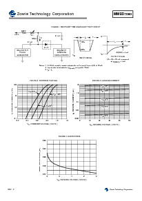 浏览型号MMBD7000-7的Datasheet PDF文件第2页