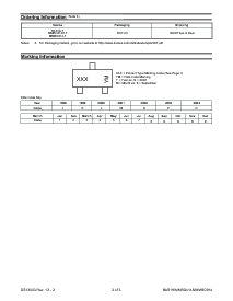 ͺ[name]Datasheet PDFļ3ҳ