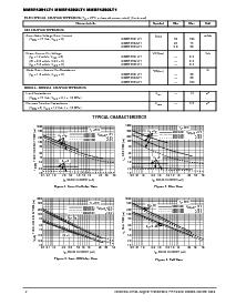 浏览型号MMBF4392LT1的Datasheet PDF文件第2页