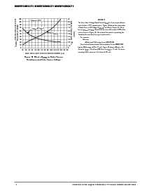 浏览型号MMBF4392LT1的Datasheet PDF文件第4页