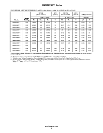 ͺ[name]Datasheet PDFļ3ҳ