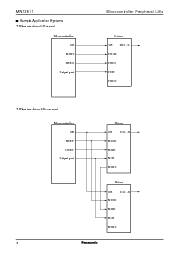 浏览型号MN12511的Datasheet PDF文件第8页