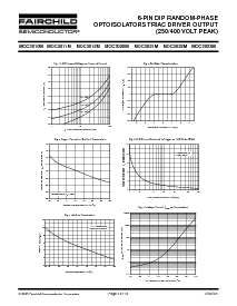 浏览型号MOC3021的Datasheet PDF文件第4页