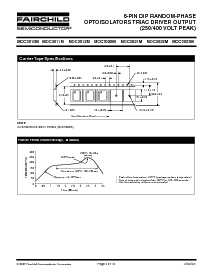 浏览型号MOC3023的Datasheet PDF文件第9页