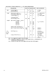 ͺ[name]Datasheet PDFļ2ҳ