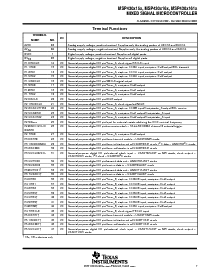 浏览型号MSP430F169IPM的Datasheet PDF文件第7页