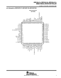 浏览型号MSP430F169IPM的Datasheet PDF文件第3页