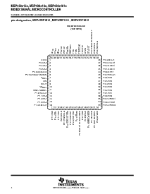 浏览型号MSP430F169IPM的Datasheet PDF文件第4页