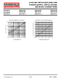 浏览型号MOC8106的Datasheet PDF文件第6页