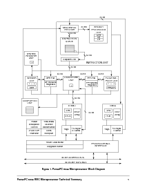 浏览型号MPC603E的Datasheet PDF文件第5页
