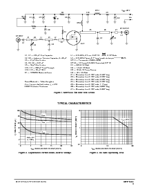 浏览型号MRF166C的Datasheet PDF文件第3页