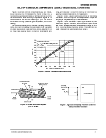 浏览型号MPX5700DP的Datasheet PDF文件第3页