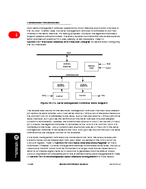 浏览型号MPC823的Datasheet PDF文件第2页