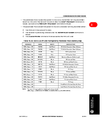 浏览型号MPC823的Datasheet PDF文件第5页
