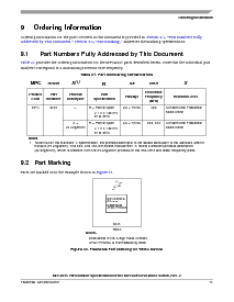 浏览型号MPC8245的Datasheet PDF文件第15页