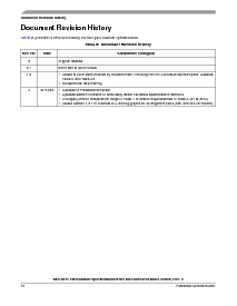 浏览型号MPC8245的Datasheet PDF文件第16页