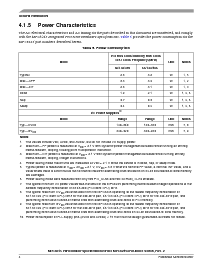 浏览型号MPC8245的Datasheet PDF文件第4页