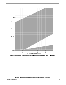 ͺ[name]Datasheet PDFļ7ҳ