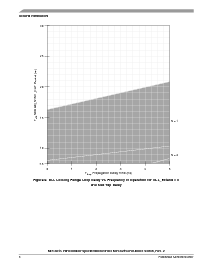 ͺ[name]Datasheet PDFļ8ҳ