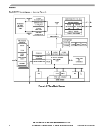 浏览型号MPC870ZT66的Datasheet PDF文件第6页