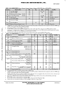 ͺ[name]Datasheet PDFļ5ҳ