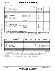 浏览型号MPC9448的Datasheet PDF文件第4页