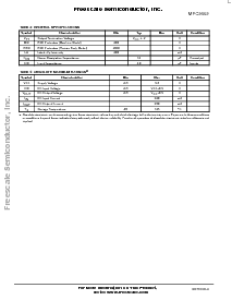 ͺ[name]Datasheet PDFļ3ҳ