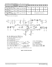 ����ͺ�[name]��Datasheet PDF�ļ���3ҳ