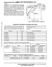 ͺ[name]Datasheet PDFļ4ҳ