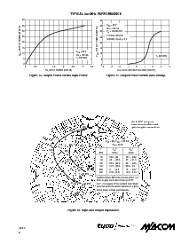 浏览型号MRF136Y的Datasheet PDF文件第6页